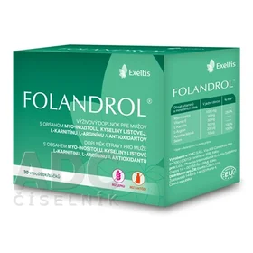 FOLANDROL