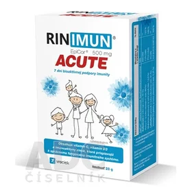 RINIMUN ACUTE